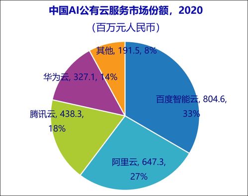 今日头条小说音频播放倍速怎么调