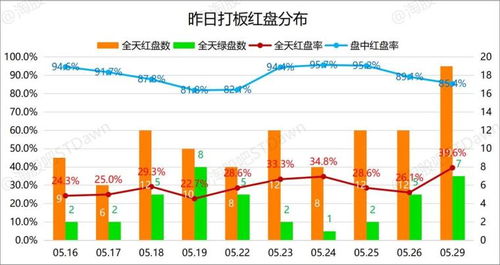 今日头条最新版本支持自动播放功能全面解析