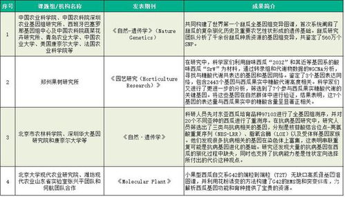 今日头条的阅读在哪里看