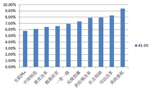 今日头条微头条8万人阅读