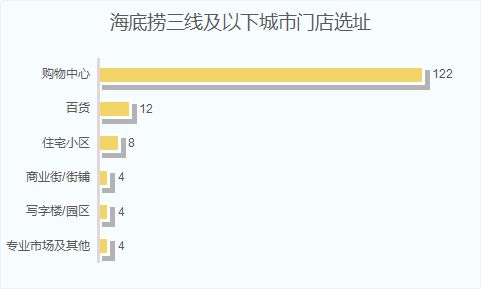 今日头条点赞量最高的文章