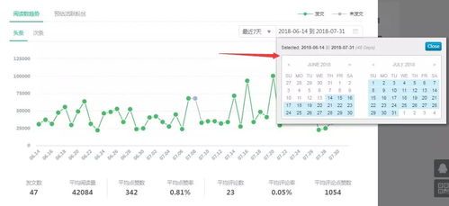 今日头条怎么视频自动播放