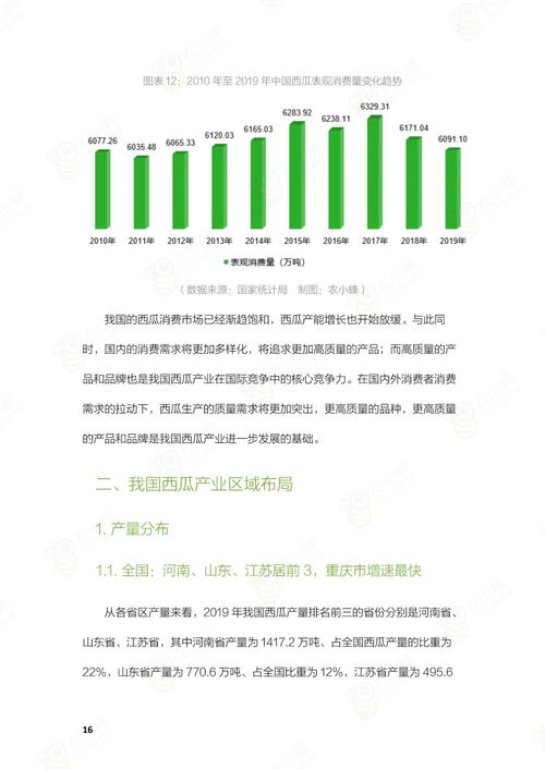 揭秘西瓜视频高播放量背后：展现量与播放量的差异分析