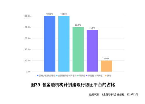 西瓜现在还有中视频计划吗