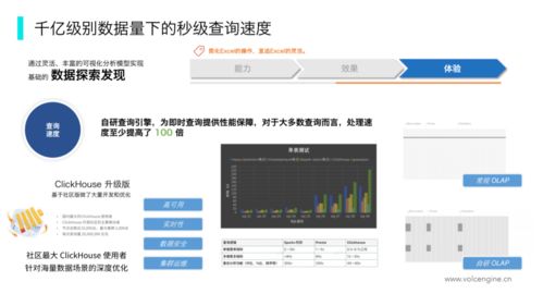 西瓜视频怎么提高粉丝量