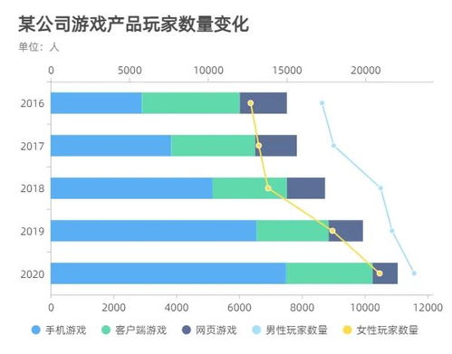 今日头条三万展现量解析：深度剖析其背后意义