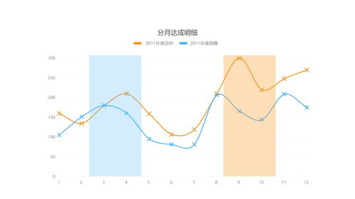 今日头条认真阅读的概念