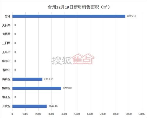 今日头条打开就播放视频