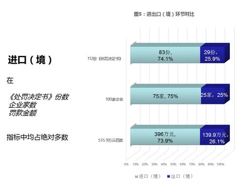 西瓜视频中视频赛道：探索创作热点，优化策略与案例分析