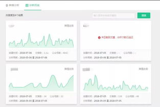 中视频通过了为什么同步不到西瓜