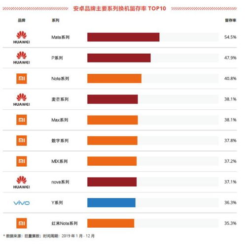 今日头条收藏文件位置详解：如何快速找到并管理您的收藏内容