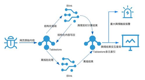 离开豪门今日头条小说在线阅读