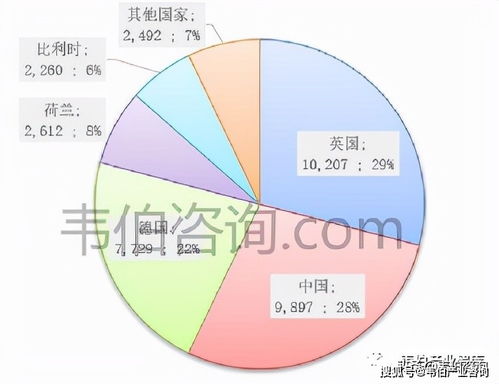 今日头条点赞数与收益解析