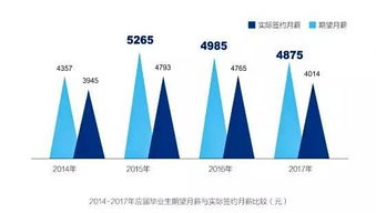 张杰今日头条最新视频播放