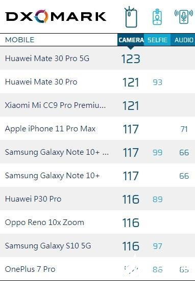 西瓜视频发布量少，如何提升内容产出与曝光？