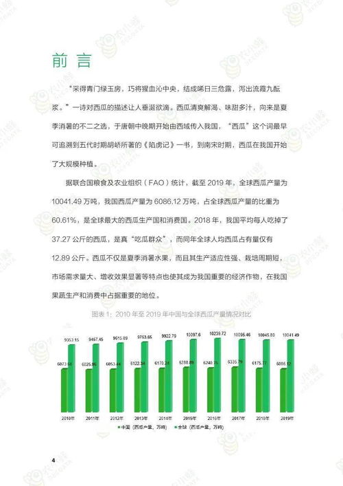 今日头条直播30万点赞的背后秘诀