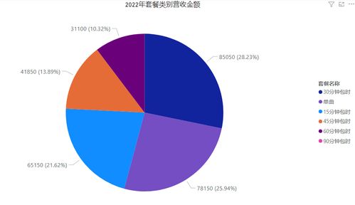 旧梦一场今日头条小说免费阅读