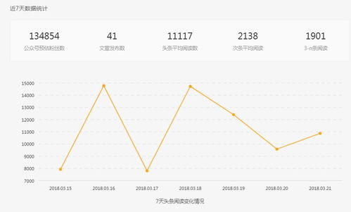 今日头条极速版播放进度条问题解析与优化建议