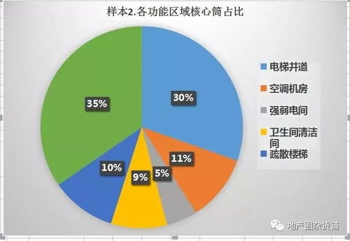 今日头条阅读模板设置教程：轻松定制个性化阅读体验