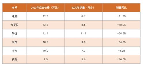 查找收藏的今日头条的内容