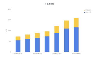 为什么今日头条点赞误触