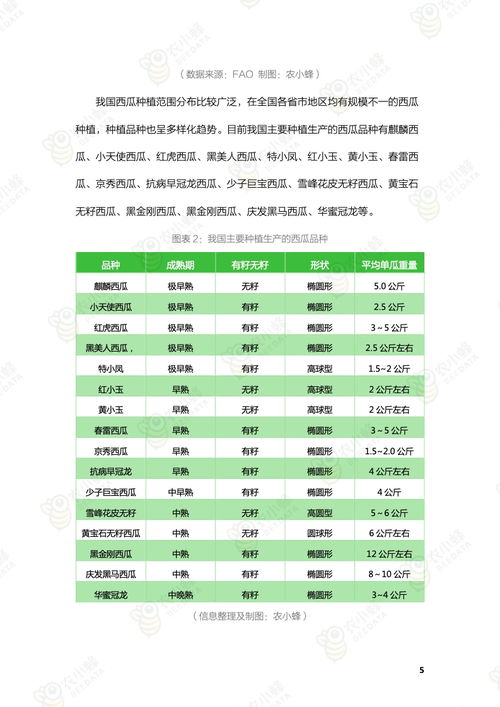 中视频西瓜和抖音可以分开发吗