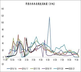 今日头条收藏视频：如何高效管理与搜索您的珍藏内容