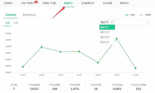 今日头条视频是全屏播放吗