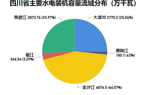 今日头条推荐算法下的艺海阅读体验优化