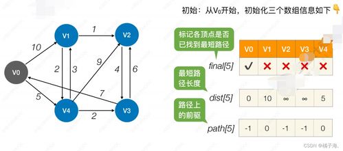 今日头条文章48万次播放