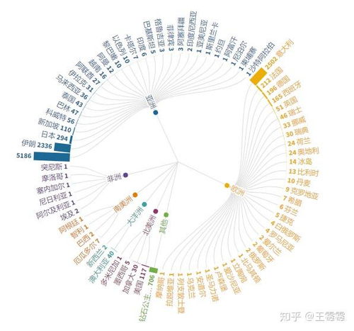 《我是老爹》小说解读与免费阅读体验