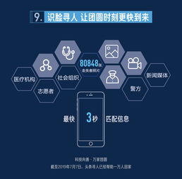 西瓜视频8万播放量的背后：揭秘内容创作与SEO优化策略