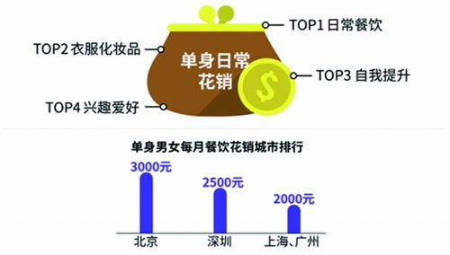 西瓜申请中视频可以不绑定抖音吗