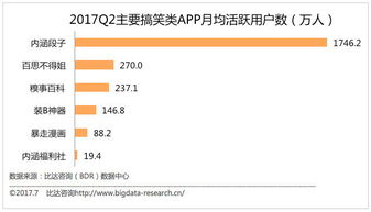 中视频同步西瓜会影响流量吗