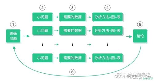 今日头条点赞价值解析：点一个赞并不直接等于金钱