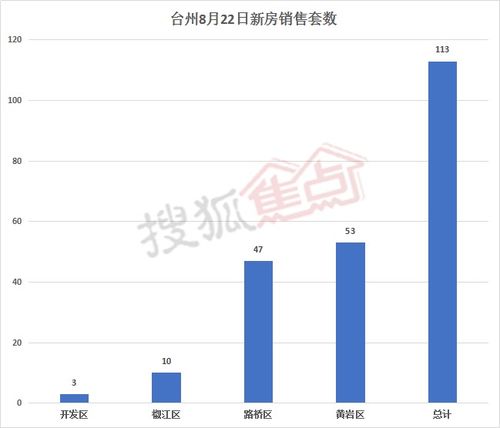 揭秘西瓜视频观看量收益：如何最大化视频价值？