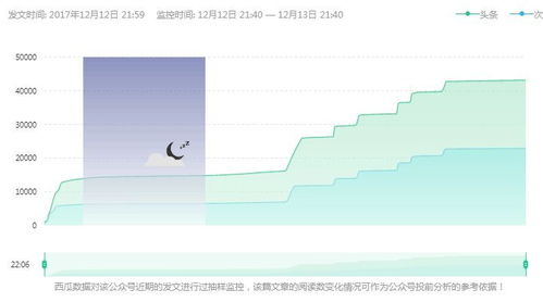 今日头条的收藏夹