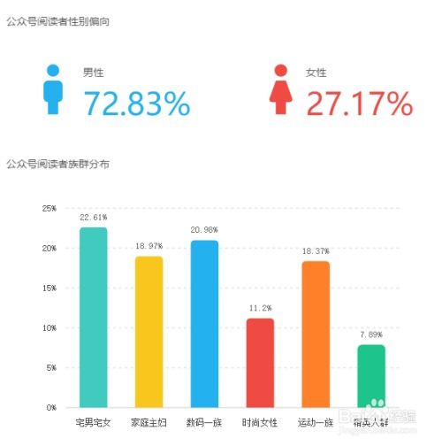 今日头条小熊说话视频播放