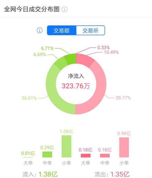 今日头条痛心：探讨清北免费阅读的现实与挑战