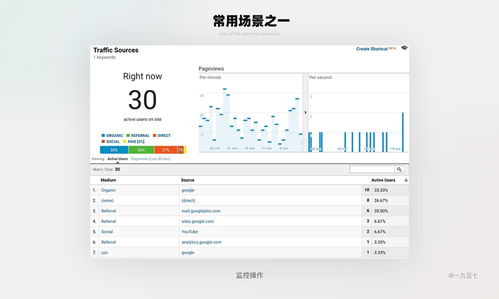 今日头条小视频点赞量增长策略解析