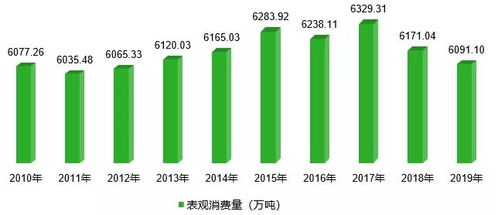 今日头条扩展阅读：提升用户体验与增加阅读深度的策略