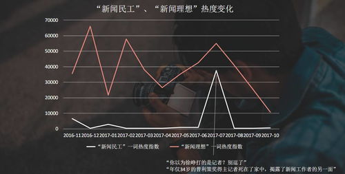 中视频伙伴计划西瓜视频怎么下载