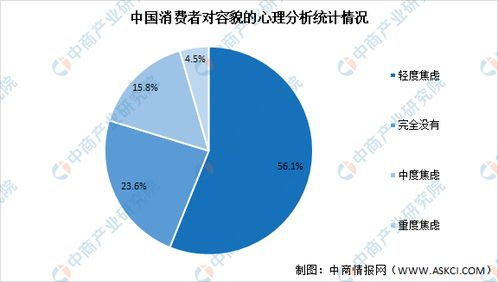 今日头条收藏书籍的查看方法