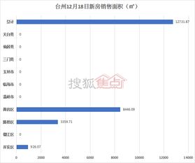 今日头条美篇阅读量增长背后的奥秘