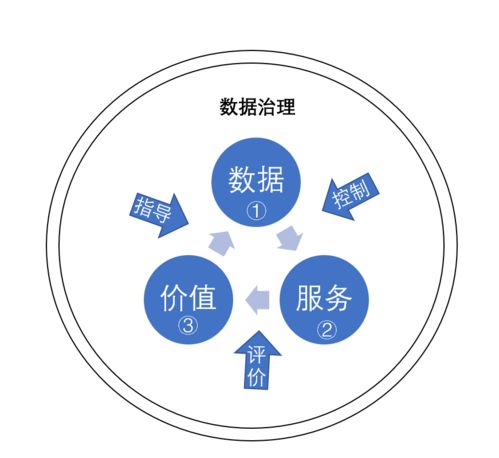 今日头条推荐算法优化：解决不推荐阅读过多问题