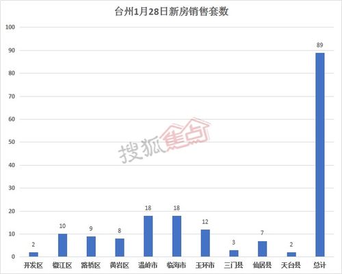 如何锁屏后仍播放今日头条