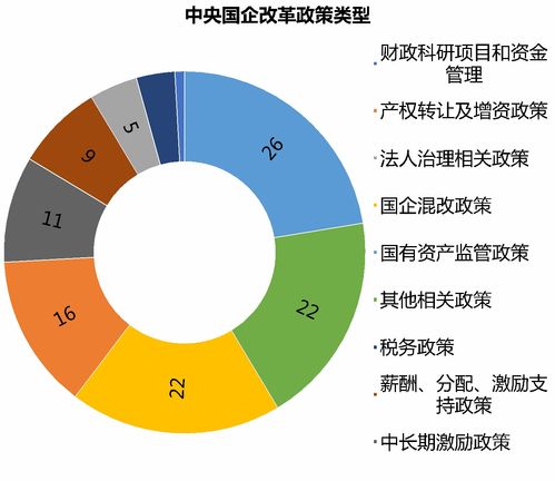 今日头条阅读量怎么开通