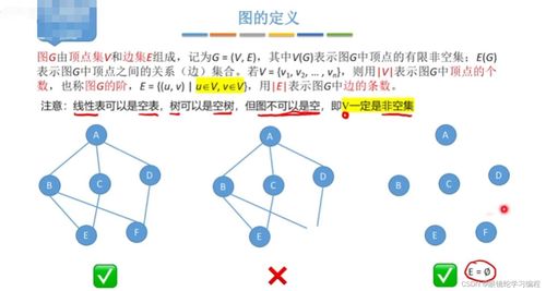 中视频计划审核5天西瓜