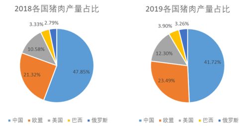 今日头条收藏内容如何快速导入邮箱？