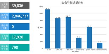 王爷小说今日头条在线阅读